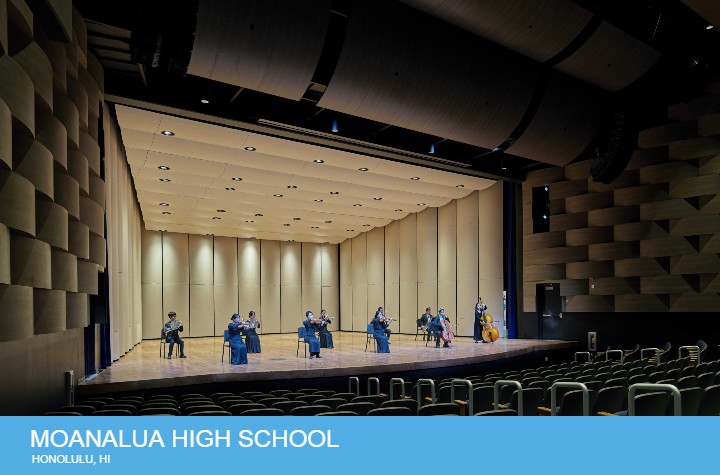 Moanalua High School