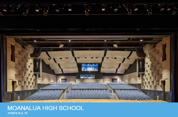 Moanalua High School